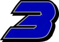 Race Car Number Gallery - 3